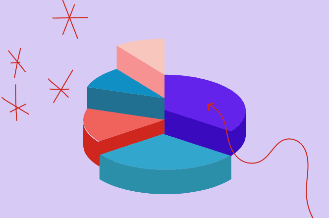 Conoce los cinco factores de Puntuación<sup>1</sup> de FICO<sup>®</sup> feature image