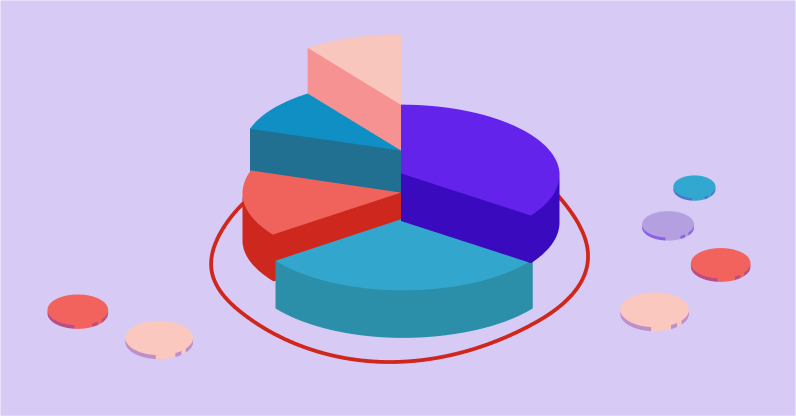 illustration of pie chart allocations for different types of savings