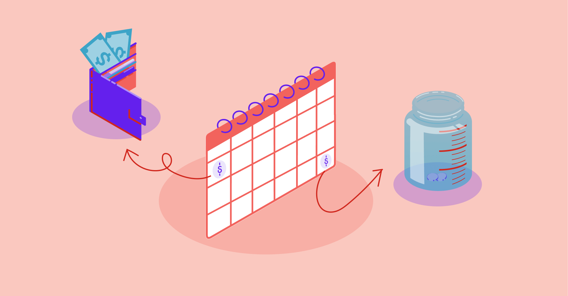 arrows indicating calendar dates for bill payments and savings