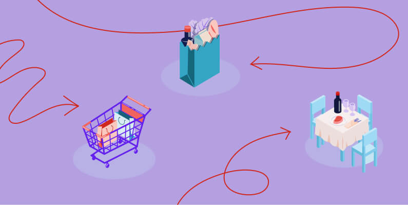 funds being distributed to different categories like groceries, shopping, dining out
